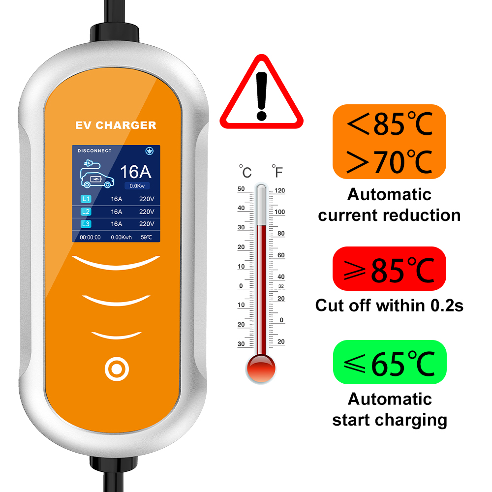 IPENGEN Зарядное устройство дл – обзор и цена Type 2 Portable Ev Charger 11Kw Cee