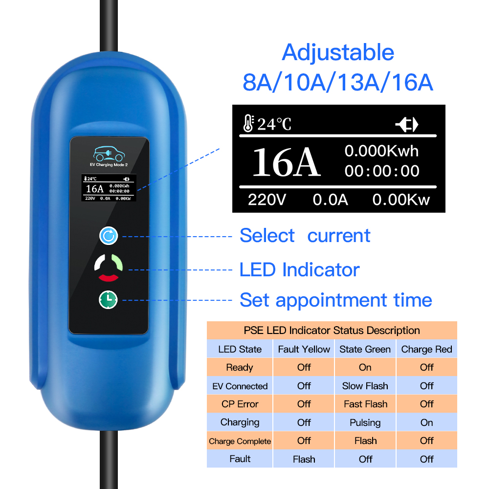 Зарядное устройство Kolanky EV – обзор и цена Type 2 Portable Ev Charger 11Kw Cee