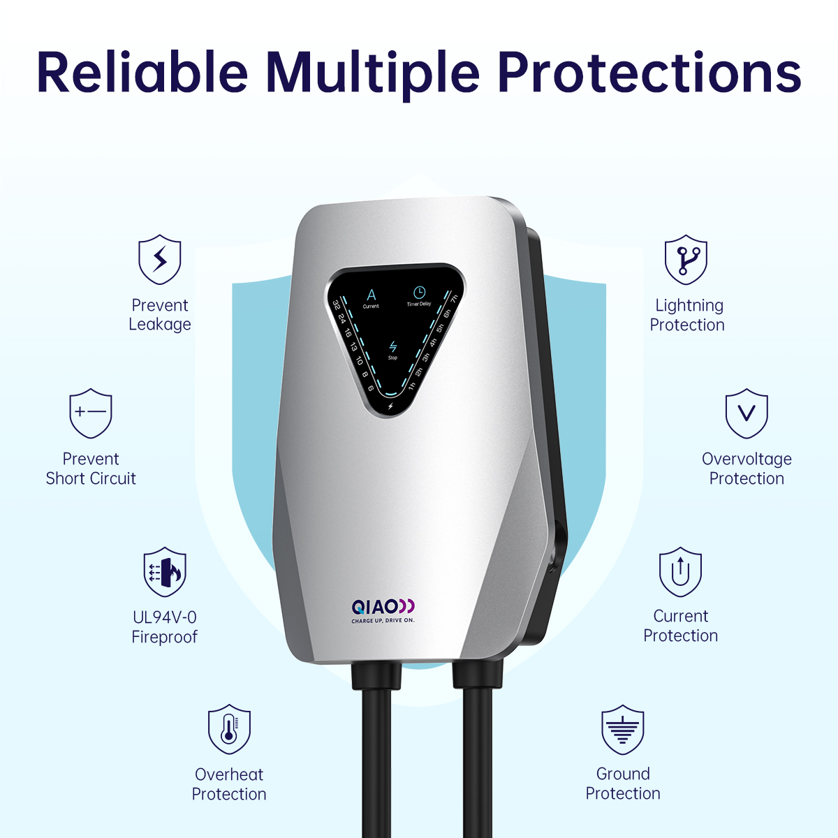 Зарядное устройство для электр – обзор и цена J1772 Evse 32A Level 2 Charger